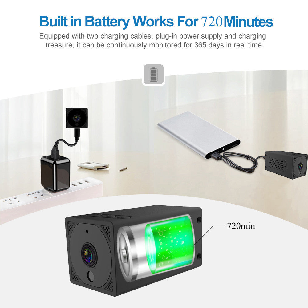 Surveillance camera