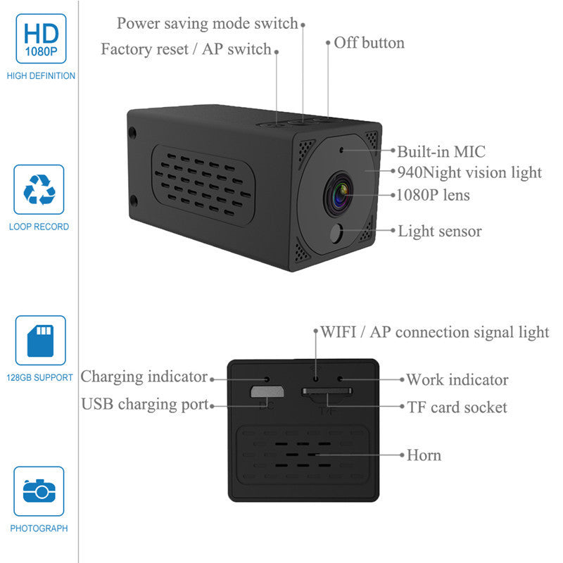 Surveillance camera